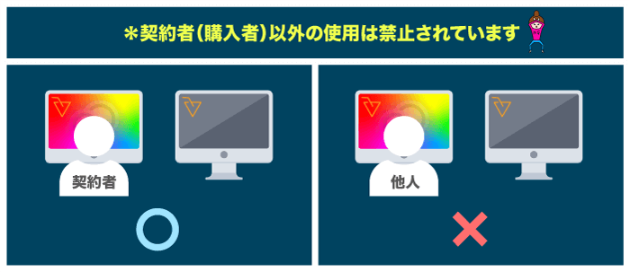 AEJuice ライセンス 禁止 違反行為